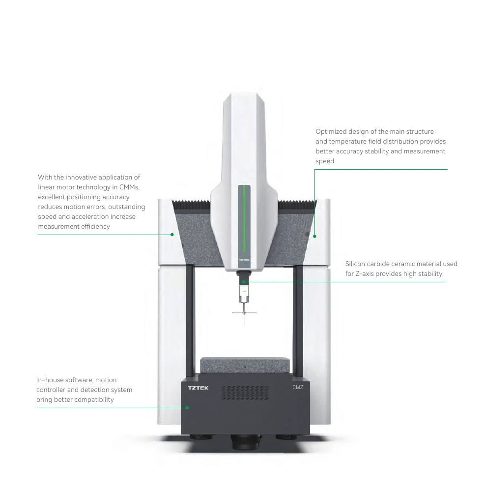 CMZ Zenith Series